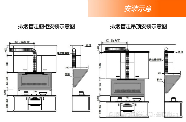 安装示意图_康宝抽油烟机cxw220-a32(1)厂家价格樱花抽油烟机 114批发